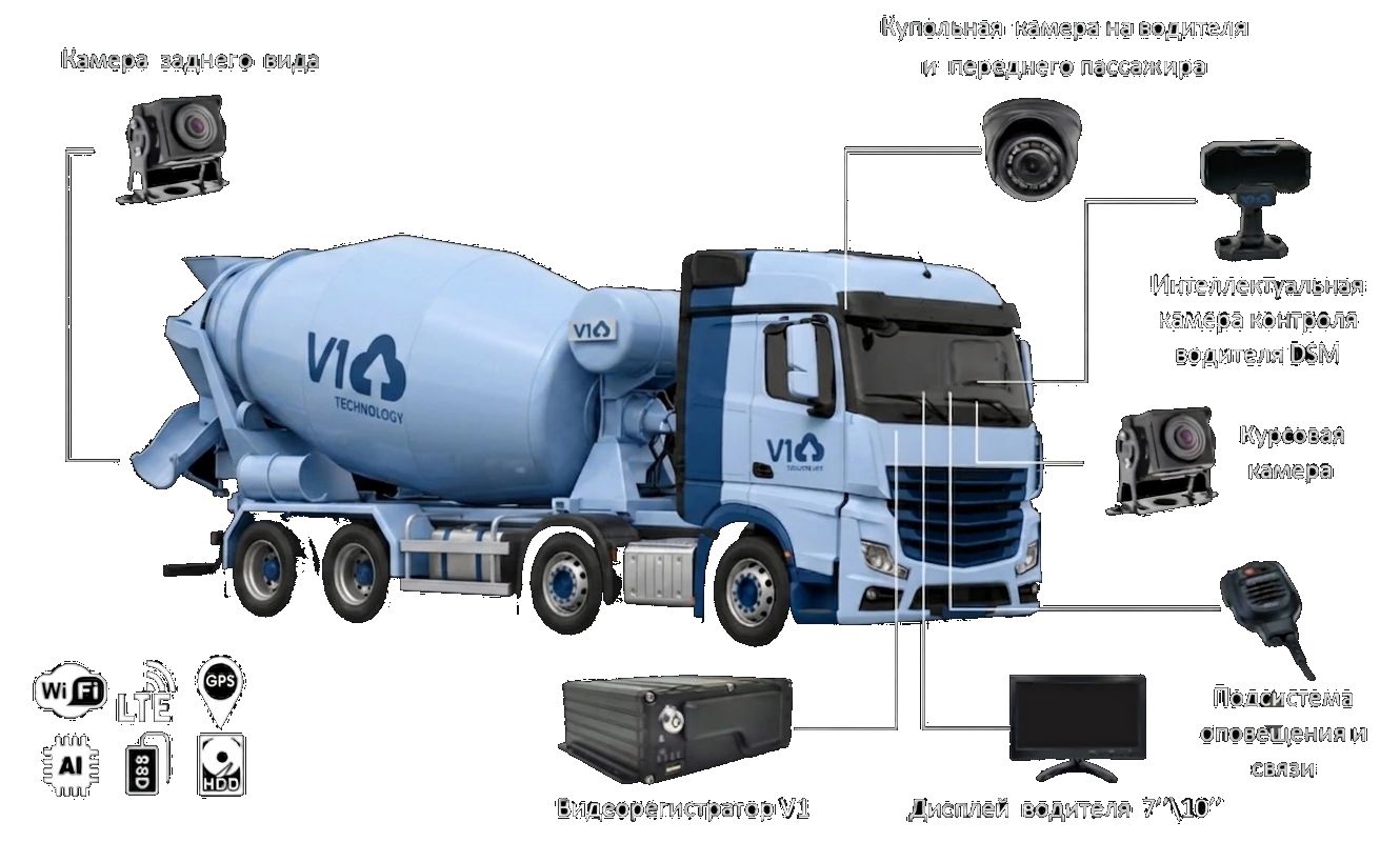 Видеорегистратор для бетоносмесителя